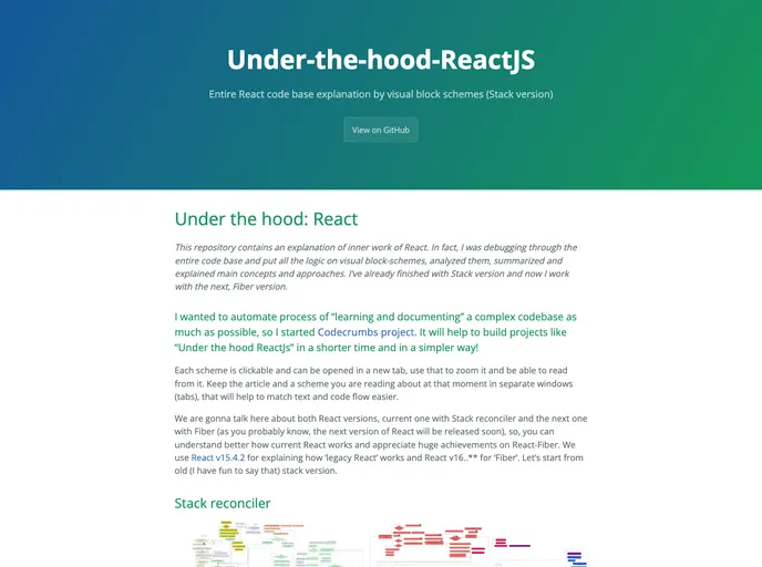 Under The Hood ReactJS screenshot