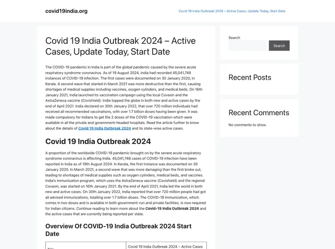 Covid19india React screenshot