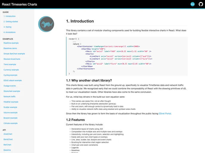 React Timeseries Charts screenshot