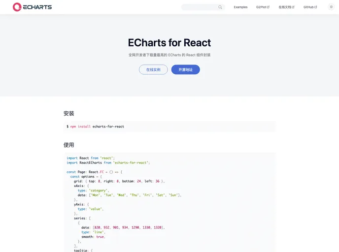 Echarts For React screenshot