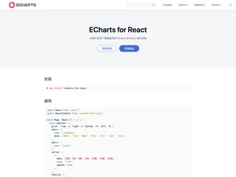 Echarts For React screenshot