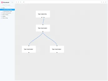 React Flow Chart screenshot