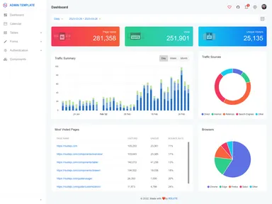 Rsuite Admin Template screenshot