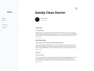 Gatsby Clean Blog Starter screenshot